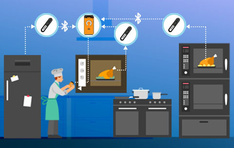 digital food cooking thermometer