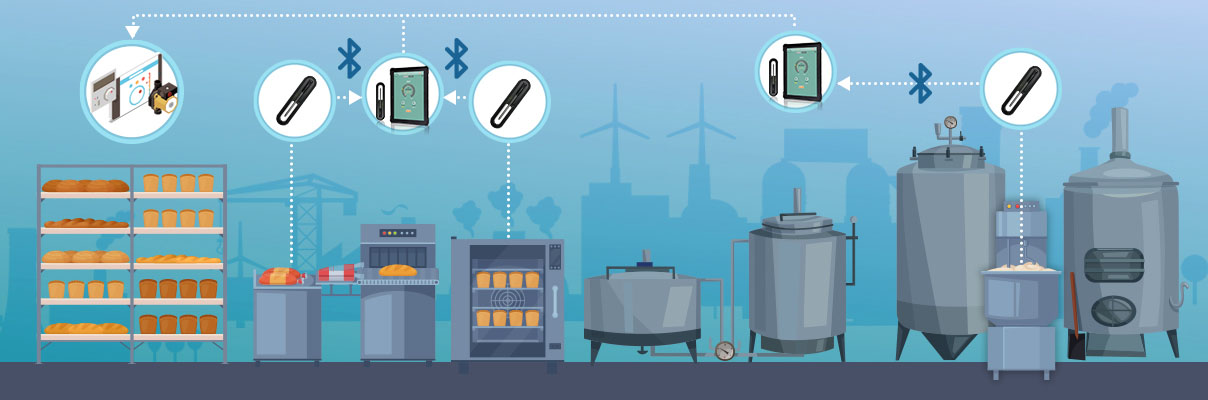 Factory Automation